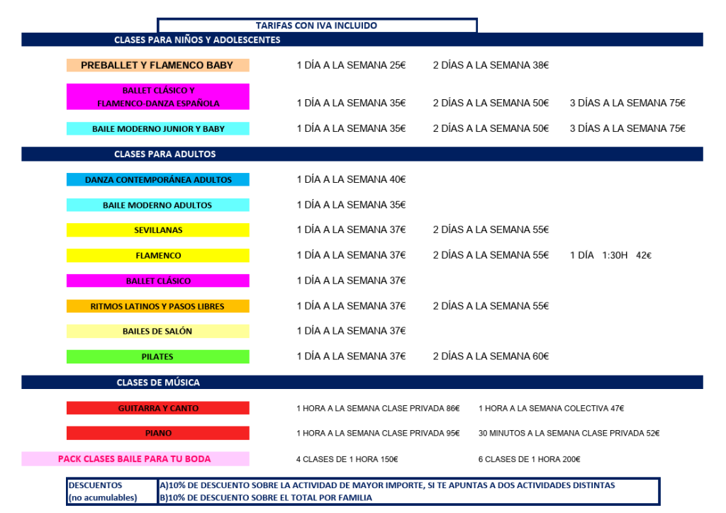 PRECIOS Al Compás de la Vaguada